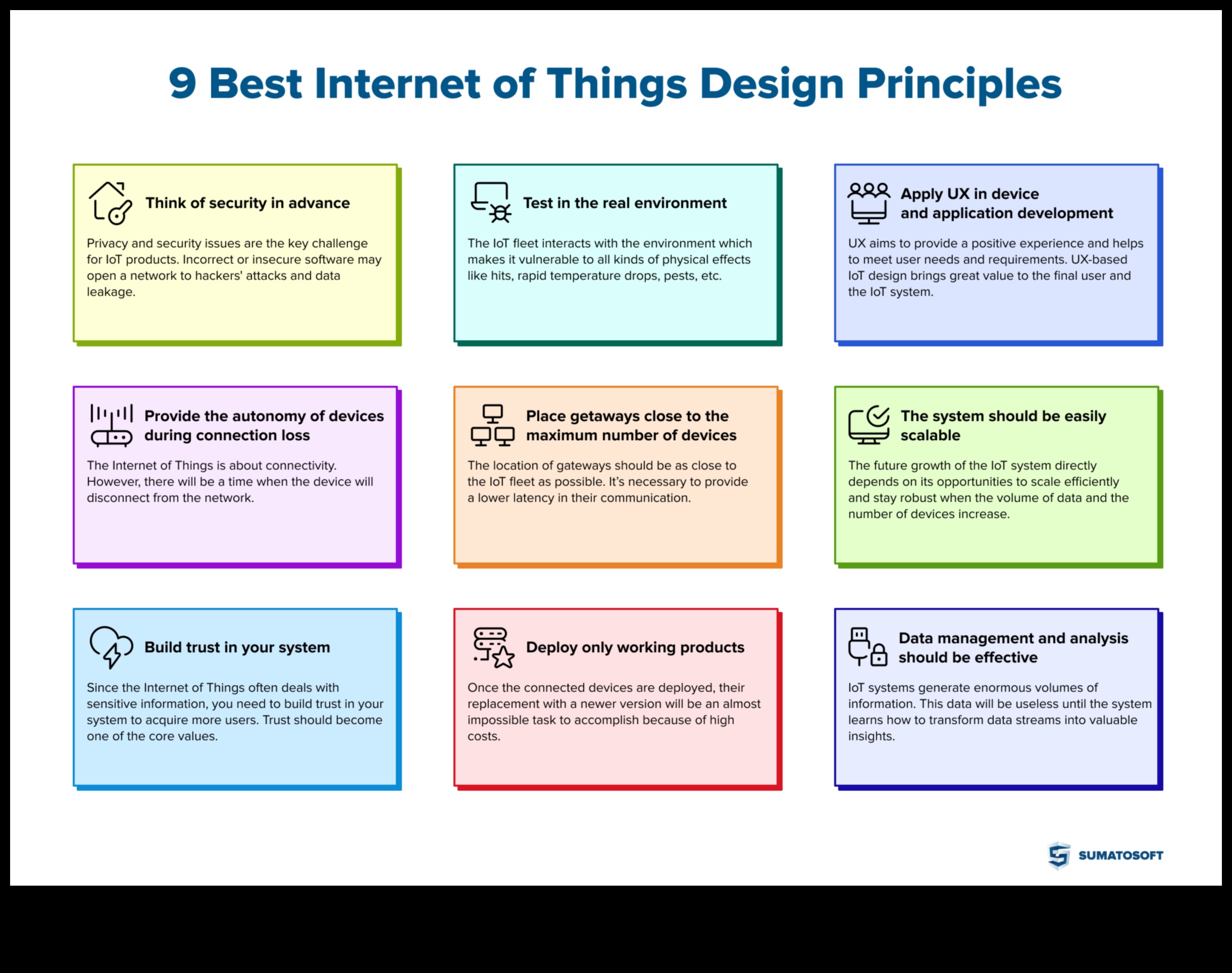 Proiectare pentru conectivitate: Psihologia IoT orientată pe utilizator