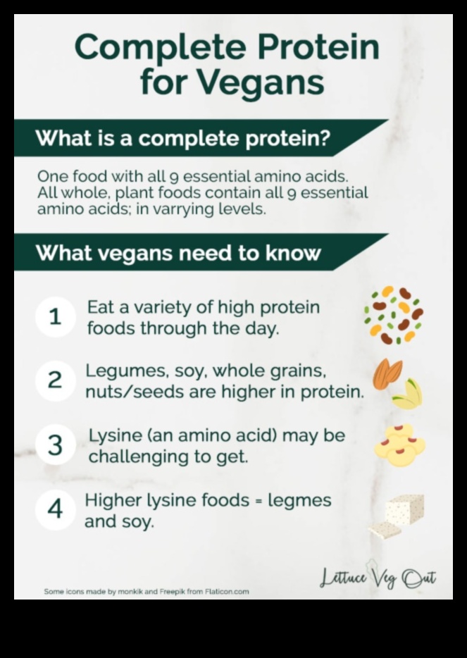 Proteinele care combină mituri și adevăruri în dietele vegetariene